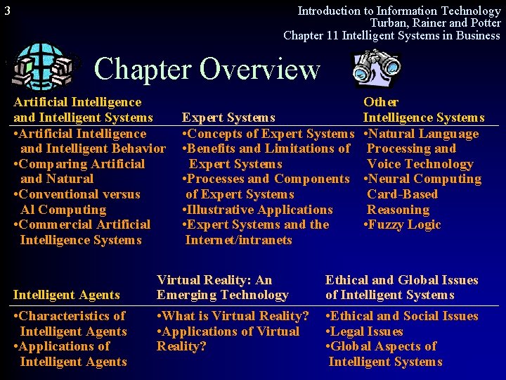 3 Introduction to Information Technology Turban, Rainer and Potter Chapter 11 Intelligent Systems in