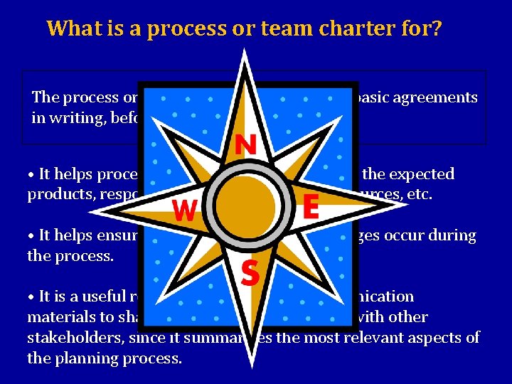What is a process or team charter for? The process or team charter helps