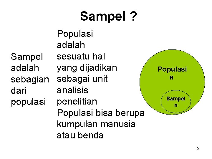 Sampel ? Populasi adalah Sampel sesuatu hal yang dijadikan adalah sebagian sebagai unit analisis