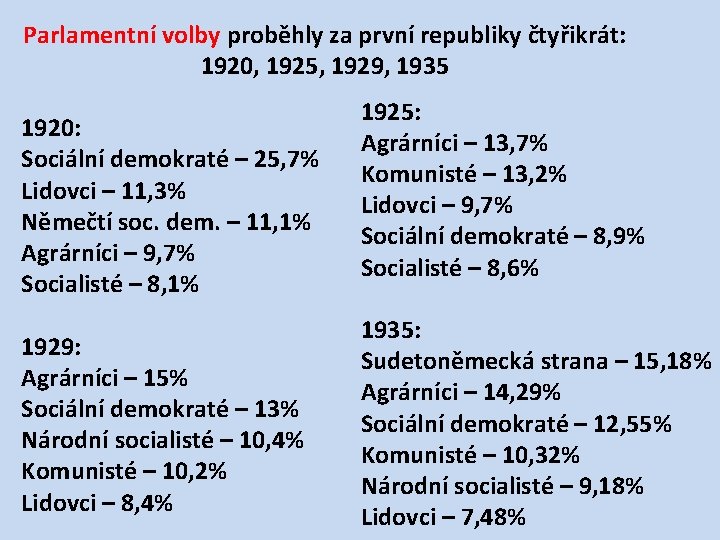Parlamentní volby proběhly za první republiky čtyřikrát: 1920, 1925, 1929, 1935 1920: Sociální demokraté