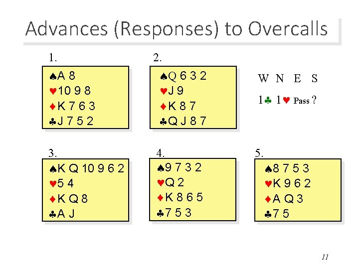 Advances (Responses) to Overcalls 1. 2. A 8 10 9 8 K 7 6