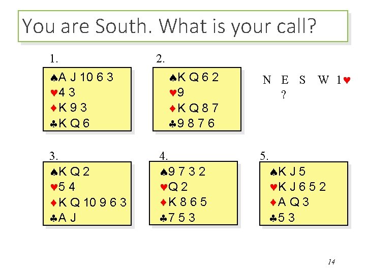 You are South. What is your call? 1. A J 10 6 3 4