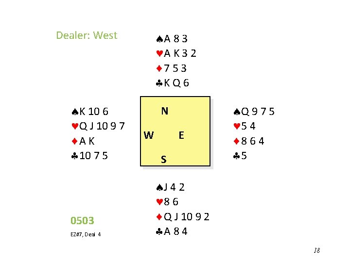Dealer: West K 10 6 Q J 10 9 7 A K 10 7