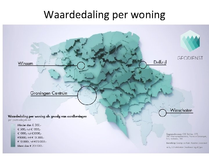 Waardedaling per woning 