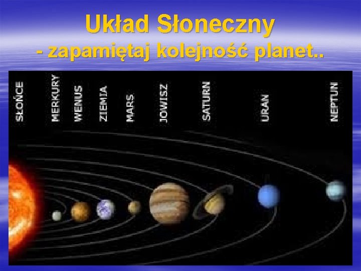 Układ Słoneczny - zapamiętaj kolejność planet. . 