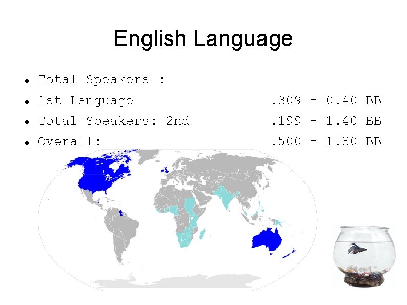 English Language Total Speakers : 1 st Language . 309 - 0. 40 BB