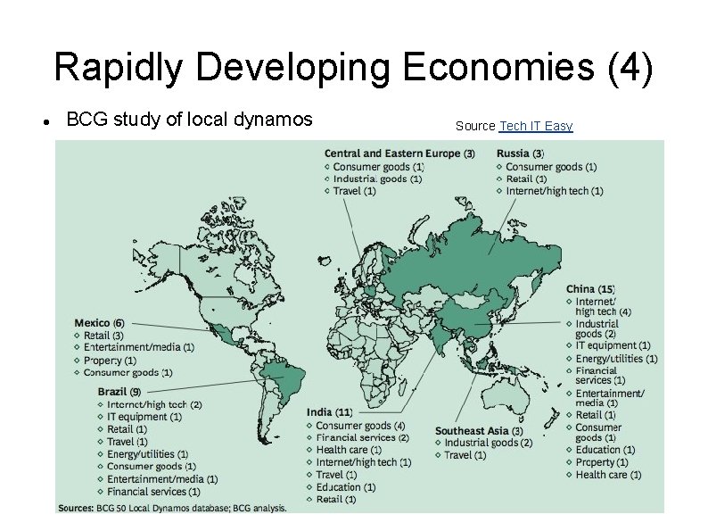 Rapidly Developing Economies (4) BCG study of local dynamos Source Tech IT Easy 