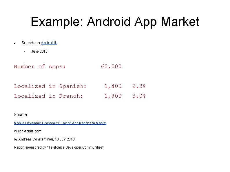 Example: Android App Market Search on Andro. Lib June 2010 Number of Apps: 60,