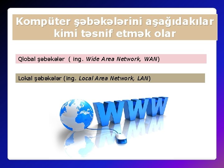 Kompüter şəbəkələrini aşağıdakılar kimi təsnif etmək olar Qlobal şəbəkələr ( ing. Wide Area Network,