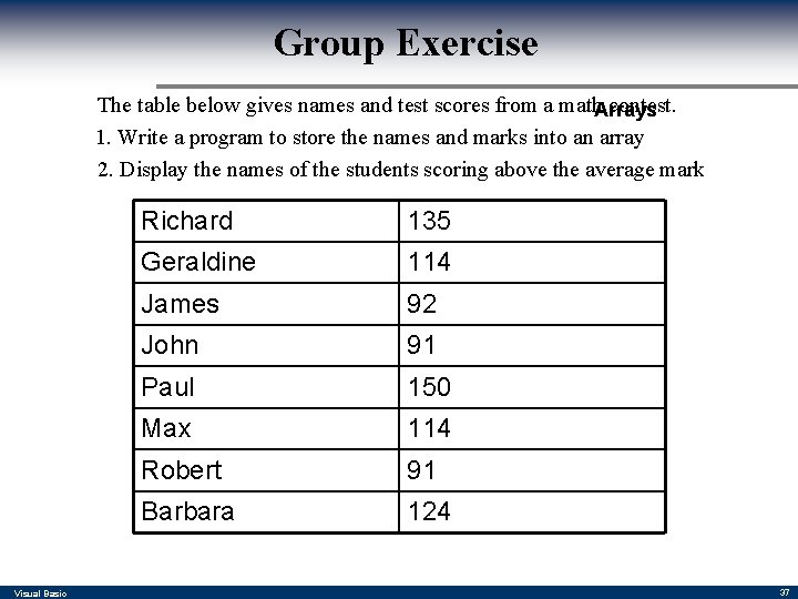 Group Exercise The table below gives names and test scores from a math. Arrays