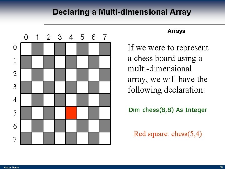 Declaring a Multi-dimensional Array 0 1 2 3 4 5 6 7 0 1