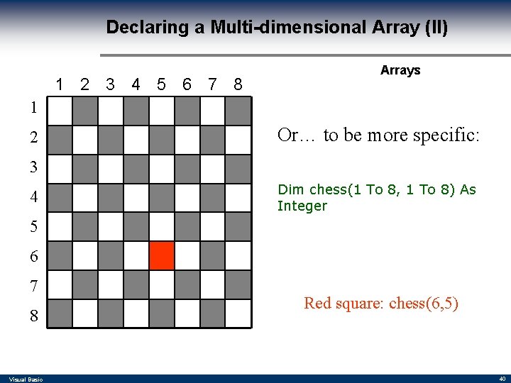 Declaring a Multi-dimensional Array (II) 1 2 3 4 5 6 7 8 Arrays
