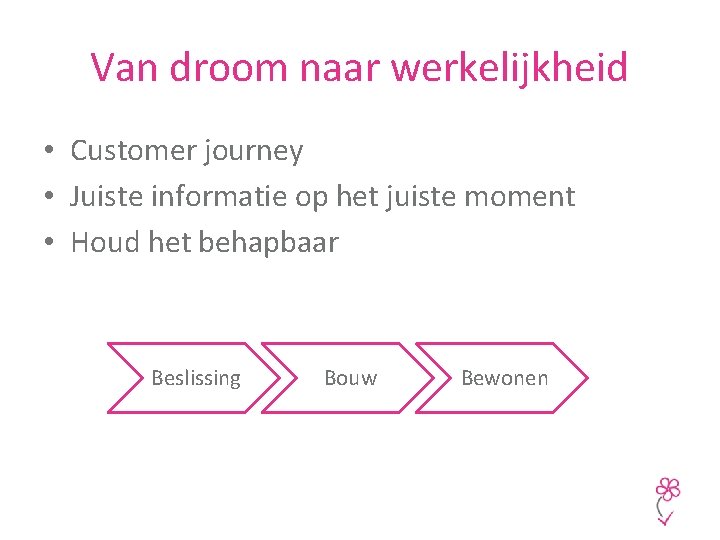 Van droom naar werkelijkheid • Customer journey • Juiste informatie op het juiste moment