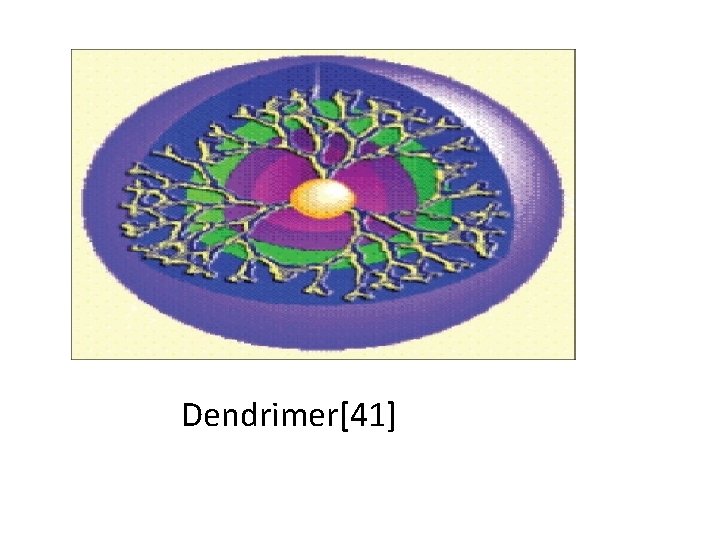 Dendrimer[41] 