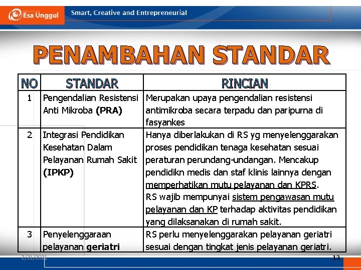 PENAMBAHAN STANDAR NO 1 2 3 STANDAR RINCIAN Pengendalian Resistensi Merupakan upaya pengendalian resistensi