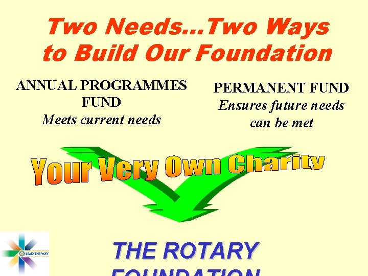 Two Needs. . . Two Ways to Build Our Foundation ANNUAL PROGRAMMES FUND Meets