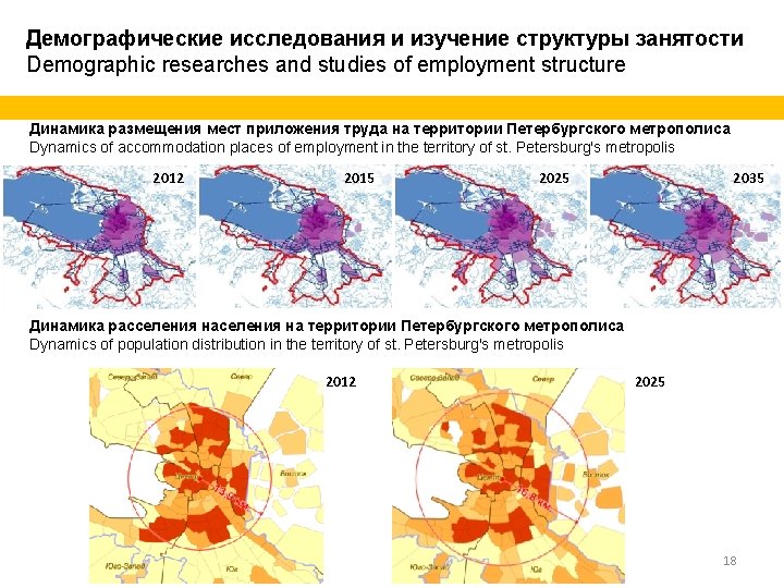 Демографические исследования и изучение структуры занятости Demographic researches and studies of employment structure Динамика