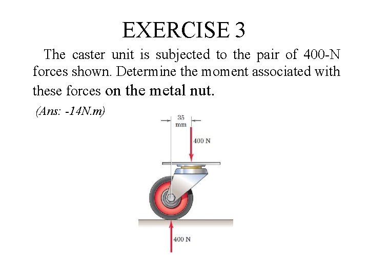 EXERCISE 3 The caster unit is subjected to the pair of 400 -N forces