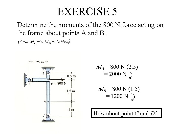 EXERCISE 5 Determine the moments of the 800 N force acting on the frame