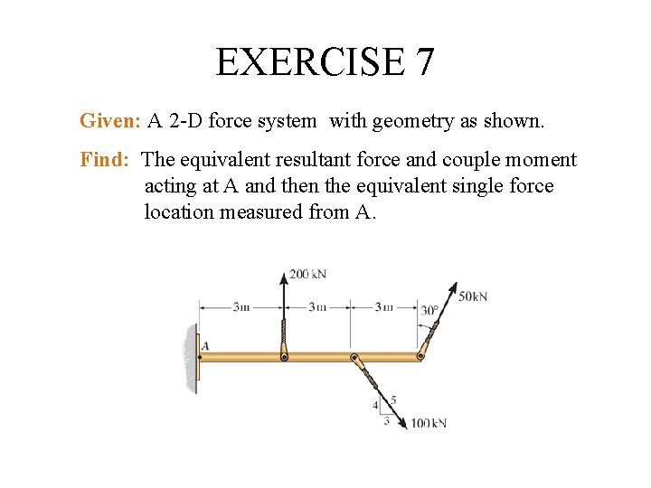 EXERCISE 7 Given: A 2 -D force system with geometry as shown. Find: The