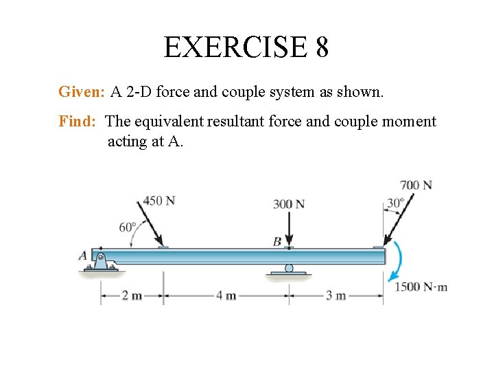 EXERCISE 8 Given: A 2 -D force and couple system as shown. Find: The