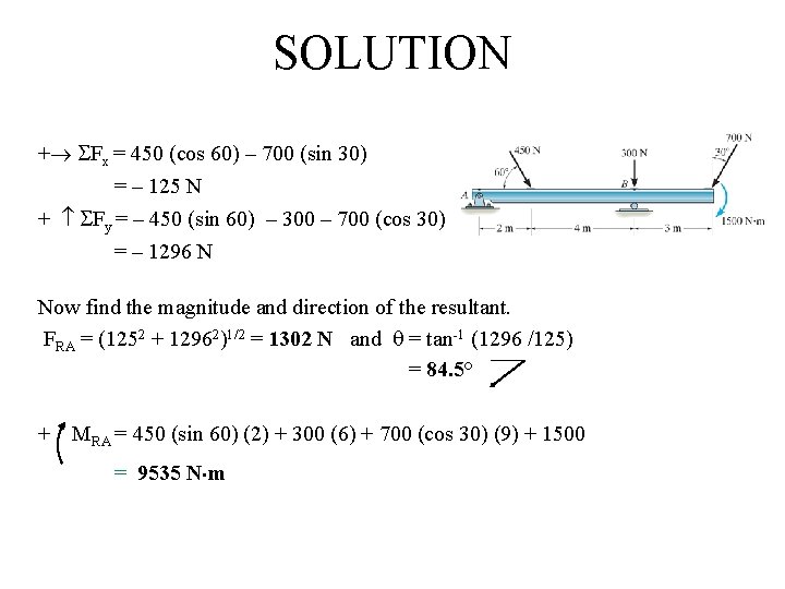 SOLUTION + Fx = 450 (cos 60) – 700 (sin 30) = – 125