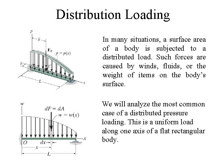 Distribution Loading In many situations, a surface area of a body is subjected to