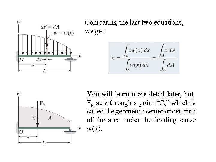 Comparing the last two equations, we get You will learn more detail later, but