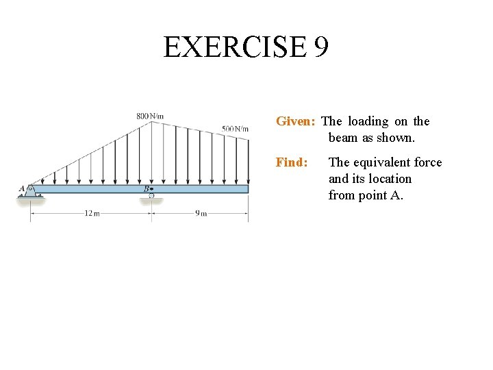 EXERCISE 9 Given: The loading on the beam as shown. Find: The equivalent force