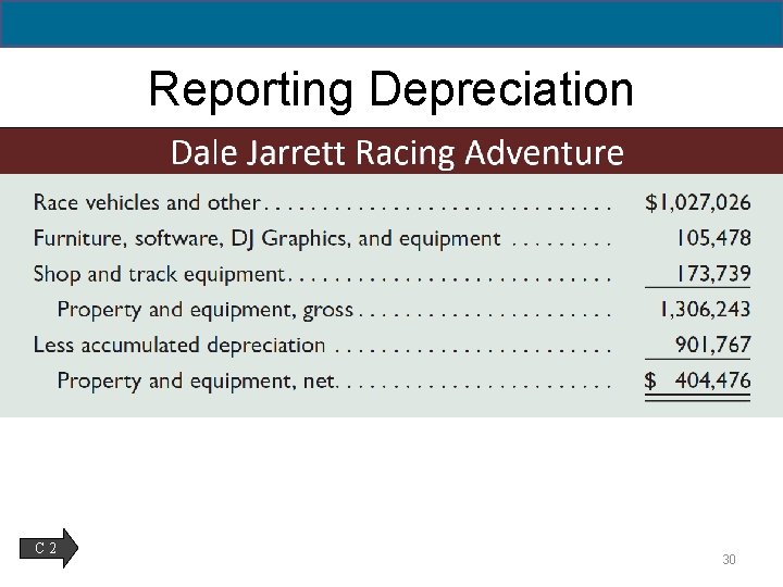 Reporting Depreciation C 2 30 