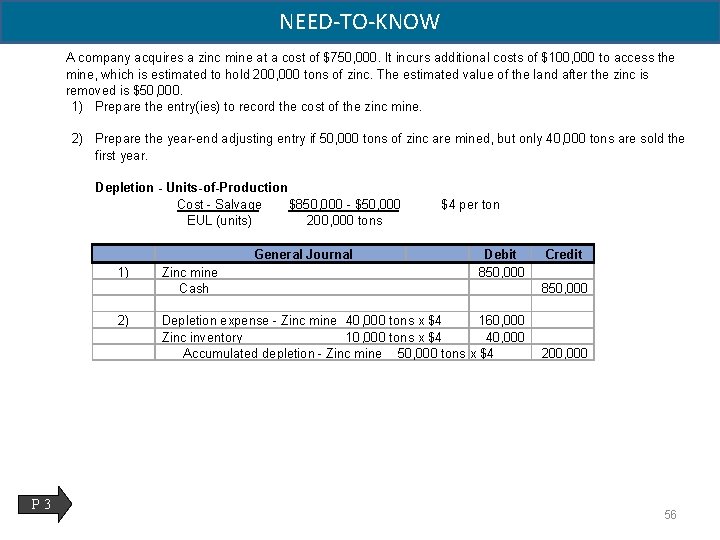 NEED-TO-KNOW A company acquires a zinc mine at a cost of $750, 000. It