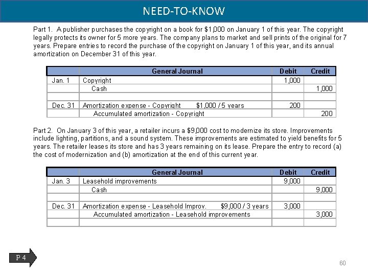 NEED-TO-KNOW Part 1. A publisher purchases the copyright on a book for $1, 000