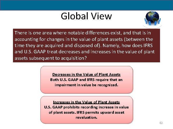Global View There is one area where notable differences exist, and that is in