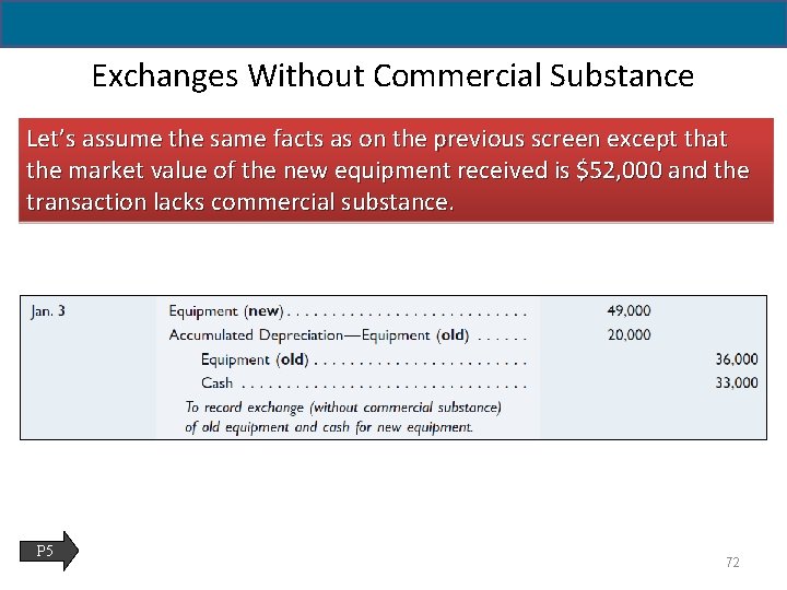 Exchanges Without Commercial Substance Let’s assume the same facts as on the previous screen