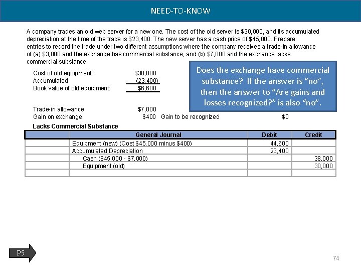 NEED-TO-KNOW A company trades an old web server for a new one. The cost