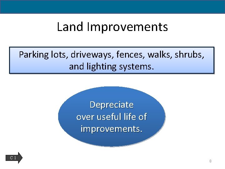 Land Improvements Parking lots, driveways, fences, walks, shrubs, and lighting systems. Depreciate over useful