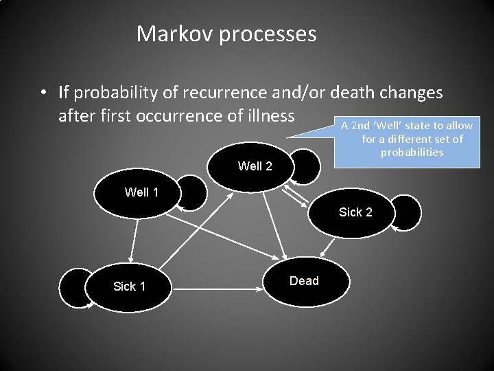 Markov processes • If probability of recurrence and/or death changes after first occurrence of