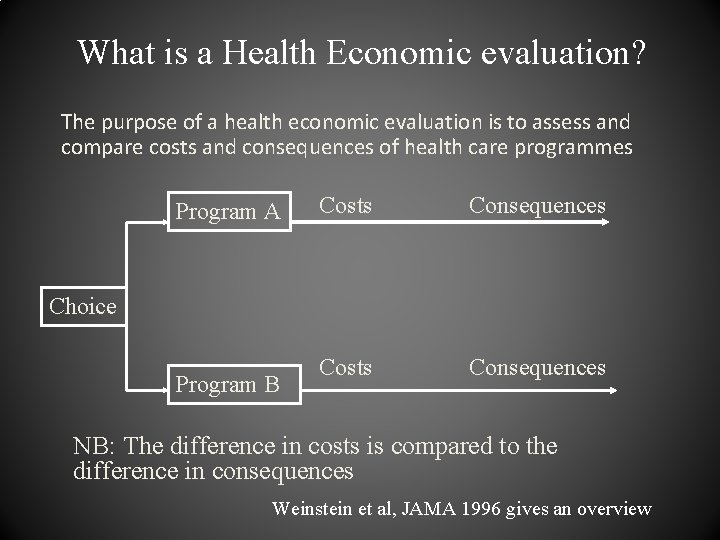 What is a Health Economic evaluation? The purpose of a health economic evaluation is