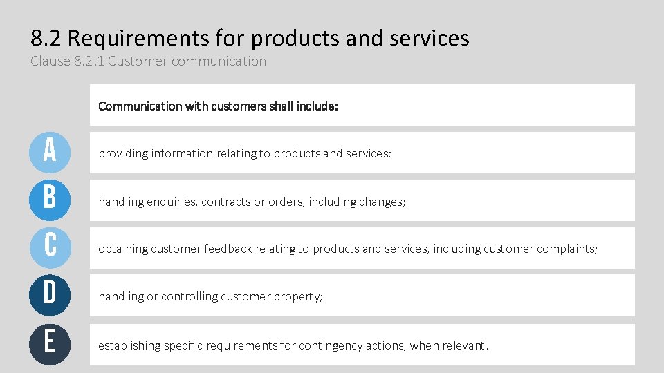 8. 2 Requirements for products and services Clause 8. 2. 1 Customer communication Communication 8. 2 Requirements for products and services Clause 8. 2. 1 Customer communication Communication