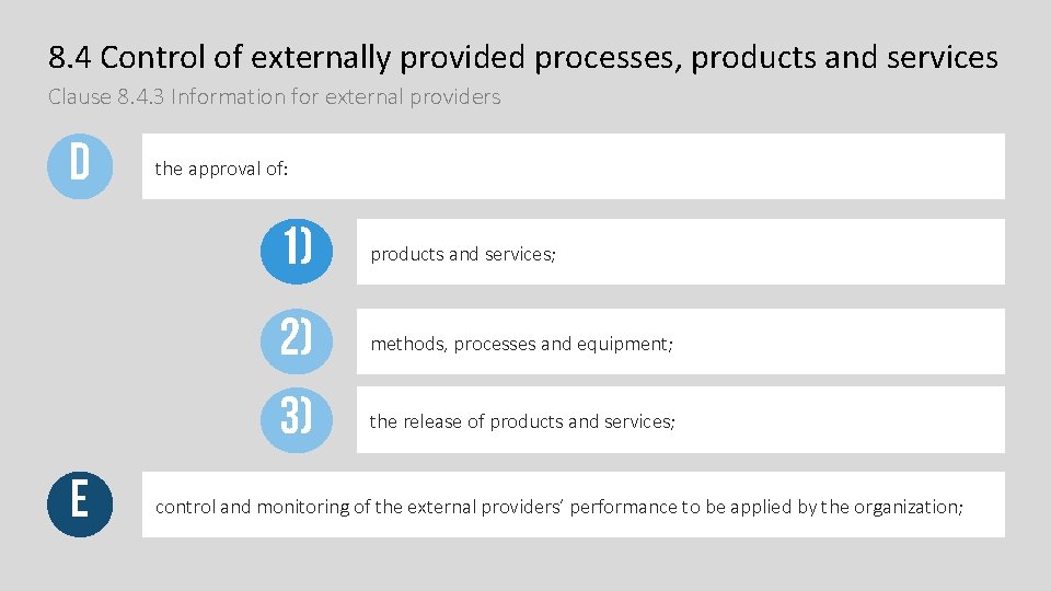 8. 4 Control of externally provided processes, products and services Clause 8. 4. 3 8. 4 Control of externally provided processes, products and services Clause 8. 4. 3