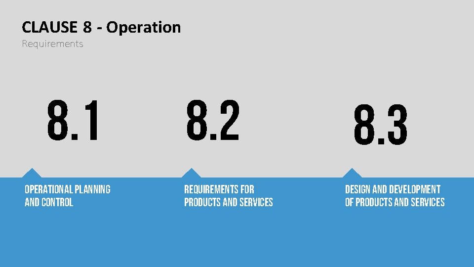 CLAUSE 8 - Operation Requirements 8. 1 Operational planning and control 8. 2 Requirements CLAUSE 8 - Operation Requirements 8. 1 Operational planning and control 8. 2 Requirements