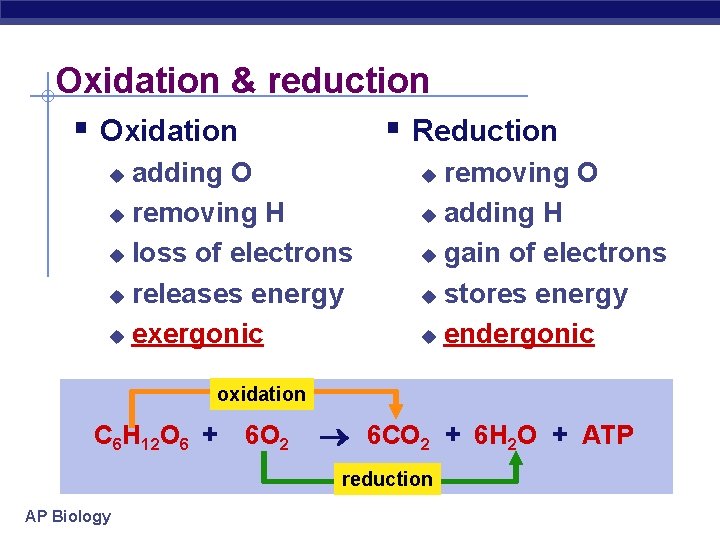 Oxidation & reduction § Oxidation § Reduction adding O u removing H u loss