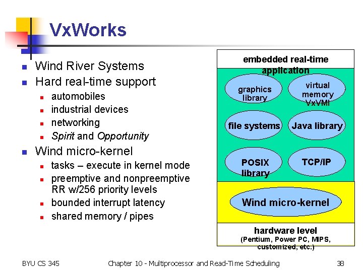 Vx. Works n n Wind River Systems Hard real-time support n n n automobiles