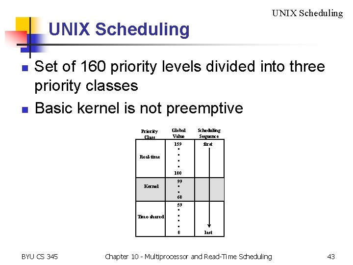 UNIX Scheduling n n Set of 160 priority levels divided into three priority classes