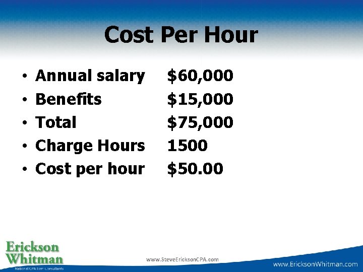 Cost Per Hour • • • Annual salary Benefits Total Charge Hours Cost per