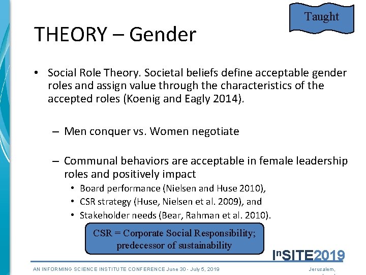 THEORY – Gender Taught • Social Role Theory. Societal beliefs define acceptable gender roles