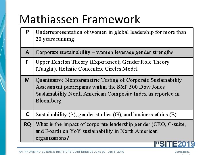 Mathiassen Framework P Underrepresentation of women in global leadership for more than 20 years