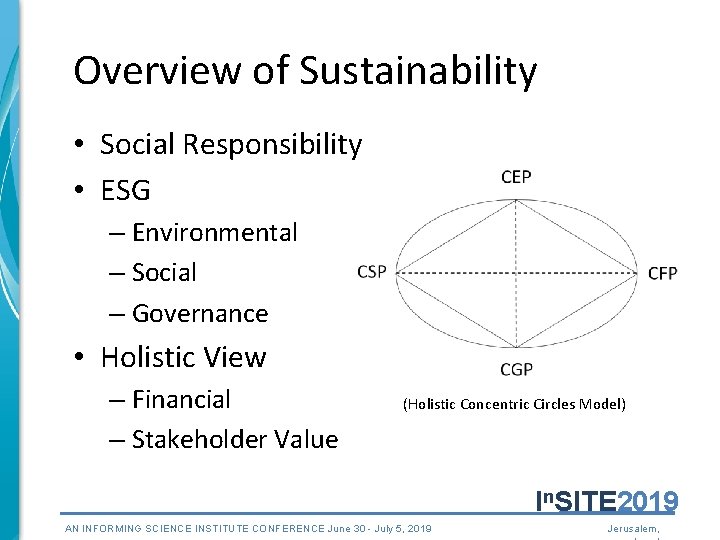 Overview of Sustainability • Social Responsibility • ESG – Environmental – Social – Governance