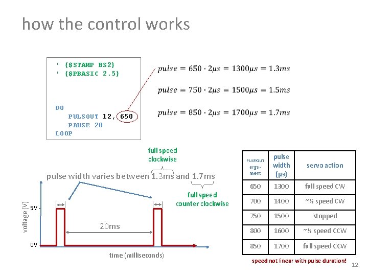 how the control works ' {$STAMP BS 2} ' {$PBASIC 2. 5} DO PULSOUT