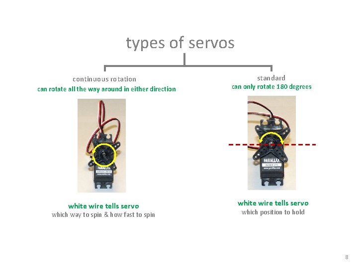 types of servos continuous rotation can rotate all the way around in either direction